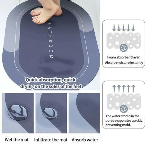 Super Absorbent Quick-Dry Bath Mat