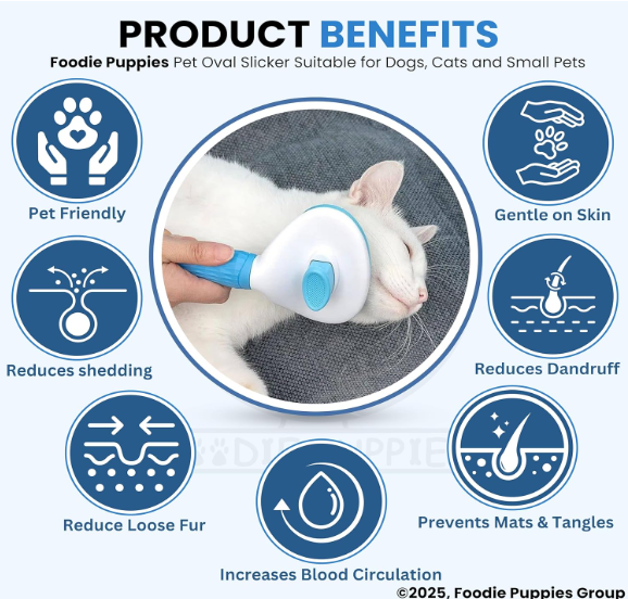 Self Cleaning Slicker Brush for Dogs & Cats | Pet Grooming Hair Removal Brush